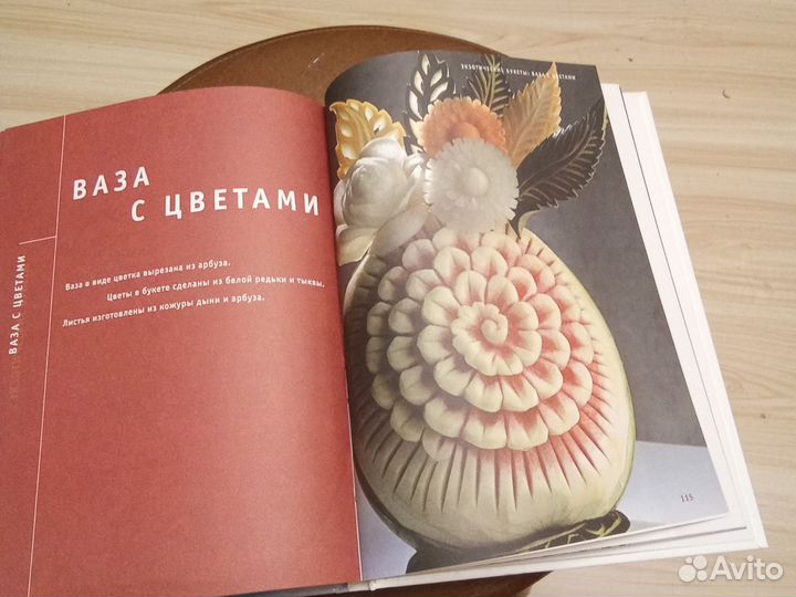 Книга кулинария