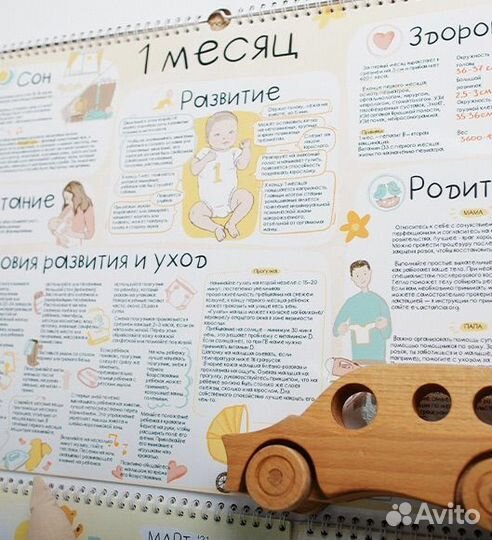 Календарь развития ребенка от 0 до года