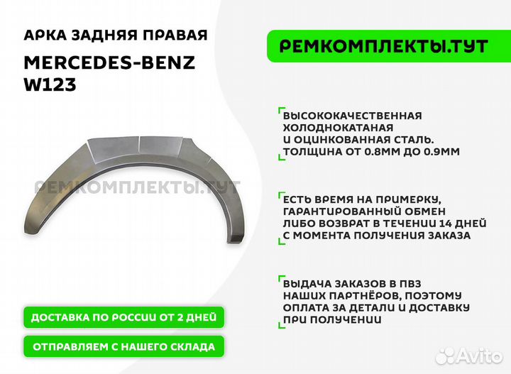 Арка задняя правая Mercedes-Benz W123