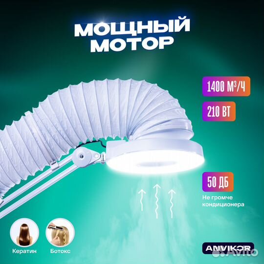 Эффективная вытяжка для салонов красоты