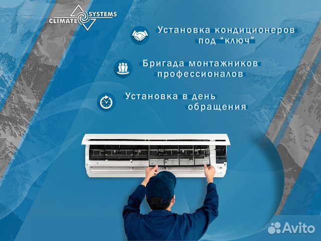 Сплит системы Кондиционеры новые