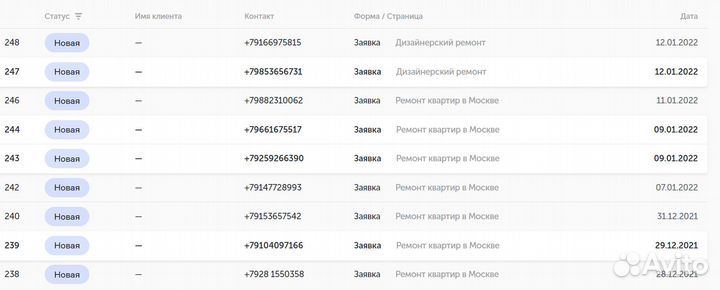 Клиенты в ваш бизнес на этой неделе