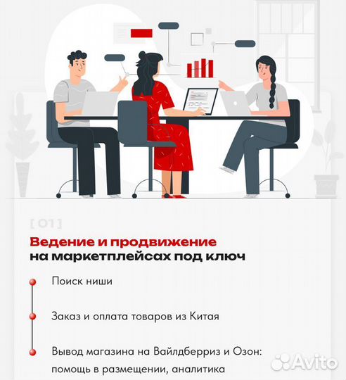Менеджер маркетплейсов: продвижение на WB Ozon ям