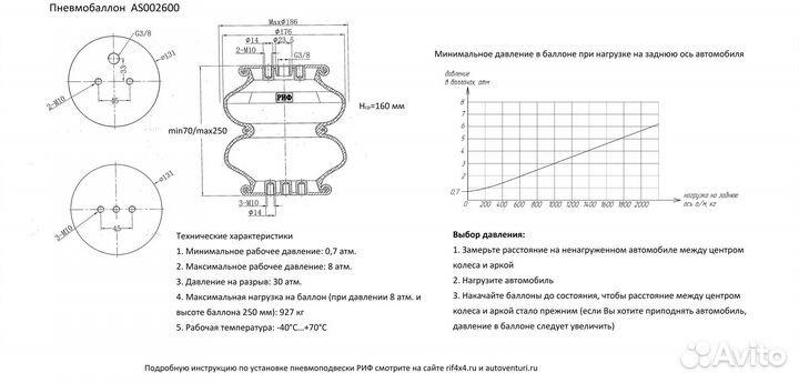 Пневмоподвеска риф для УАЗ Патриот/Пикап/Хантер/Ка