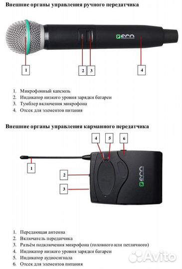 Радиосистема ECO by volta U-2H (490.20/629.40)