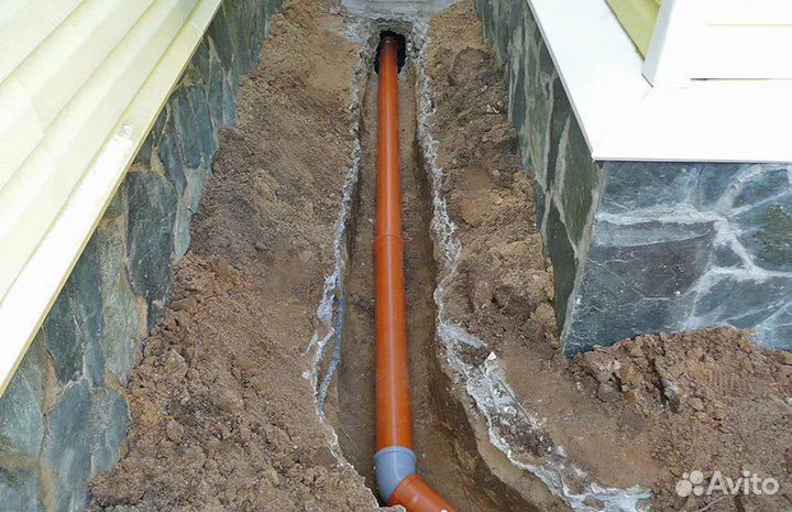 Септики канализация дренаж ливнеки