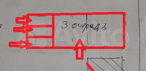 Аренда торгового помещения на красной линии