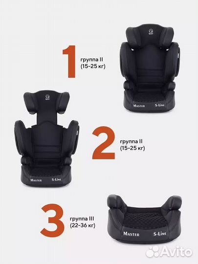 Автокресло Rant Master Isofix (15-36кг)