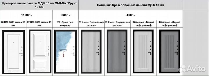 Дверь Лондон с тонированным зеркалом