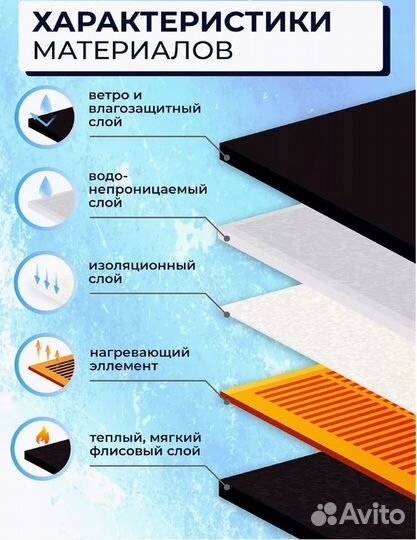 Перчатки зимние с подогревом 4600mAh на меху новые