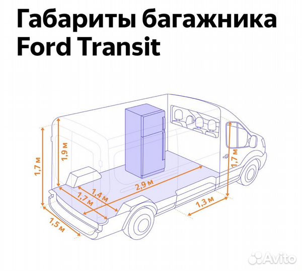Перевозка грузов / вывоз строительного мусора