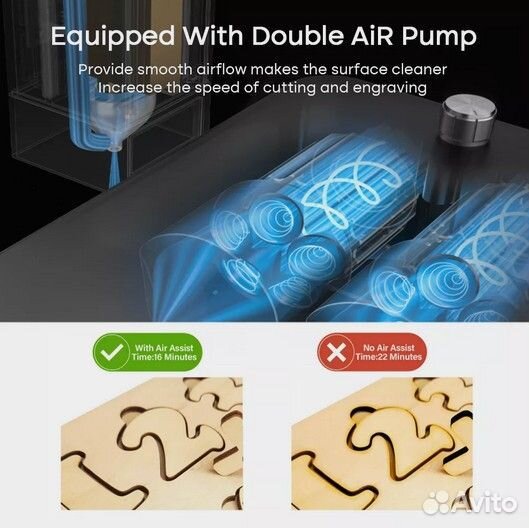 Фрезерный лазерный станок с чпу X20 Pro, 130 Вт