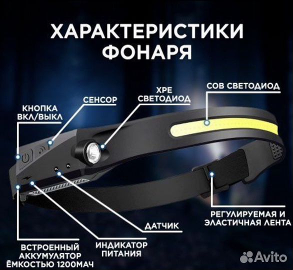 Фонарик налобный/сенсорный/светодиодный