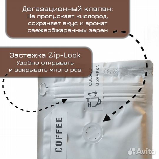 Кофе в зернах 250гр / 0.5кг / 1кг