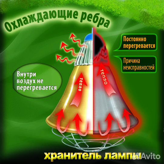 Рефлекторы для обогрева птиц в курятнике, брудере