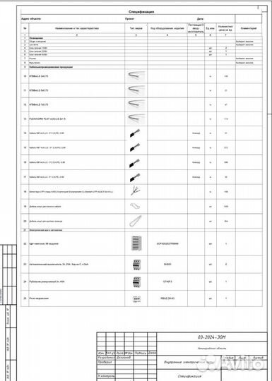 Проектирование электроснабжения