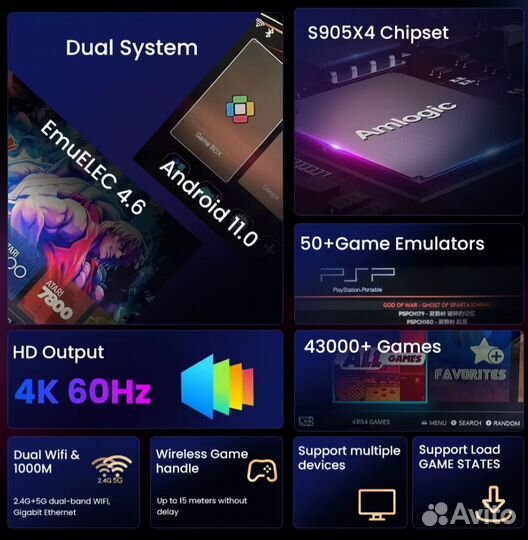 Смарт тв + 43000 ретро игр vontar GX MAX