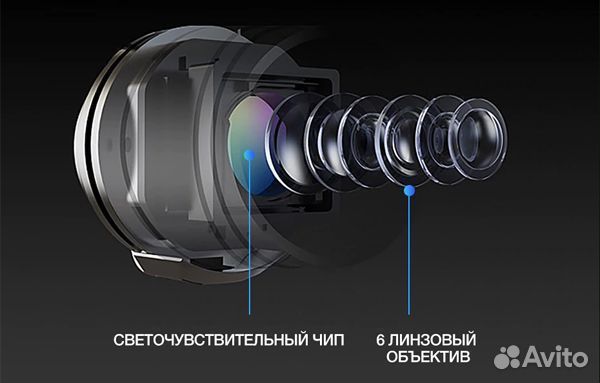 Широкоугольная камера заднего вида Teyes AHD