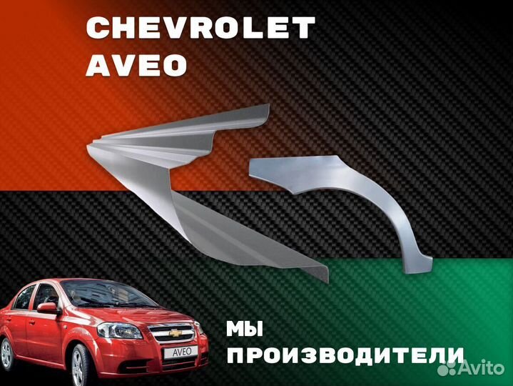 Задняя арка Honda CR-V