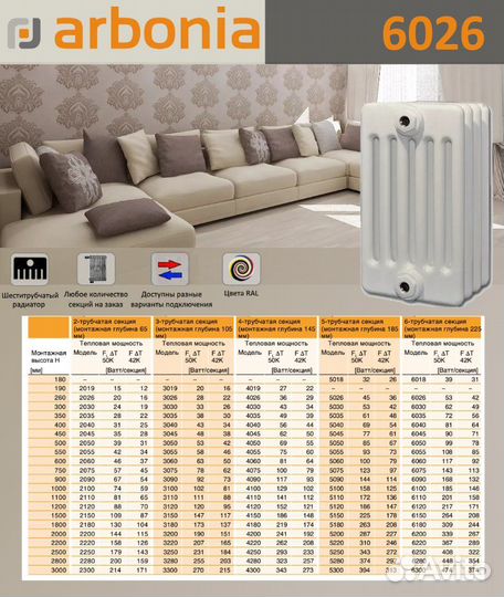 Стальной трубчатый радиатор отопления Arbonia 6026