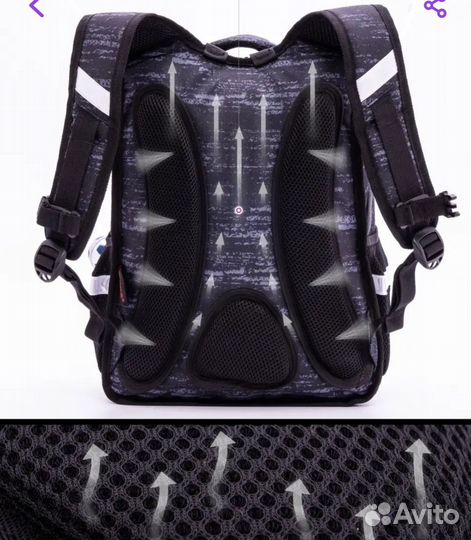 Школьный рюкзак