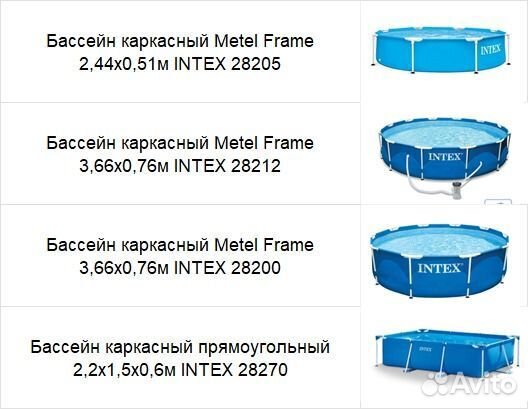 Каркасный бассейн, новый. В наличии