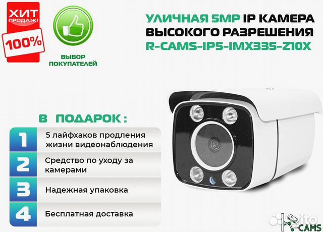 Видеонаблюдение. Вариофакальные IP камеры