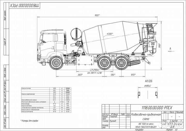 Автобетоносмеситель Howo ZZ5327GJBN3647C 6x4, 2024