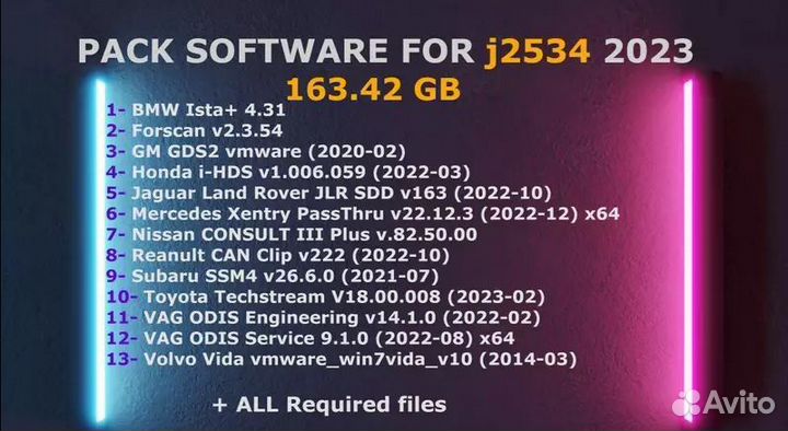Сборник программ J2534