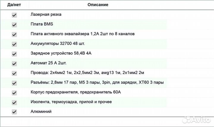 Аккумулятор 48В 18Ач LiFePo4
