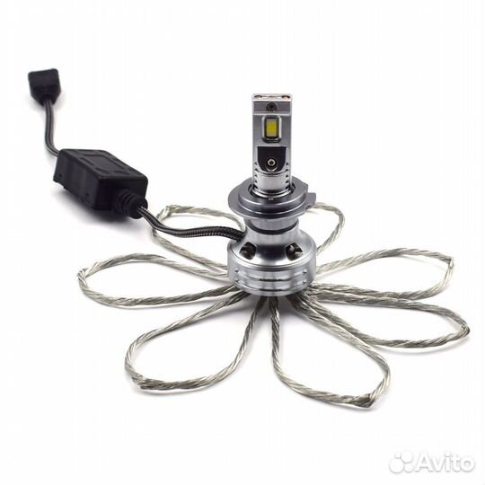 Светодиодные лампы LED h7