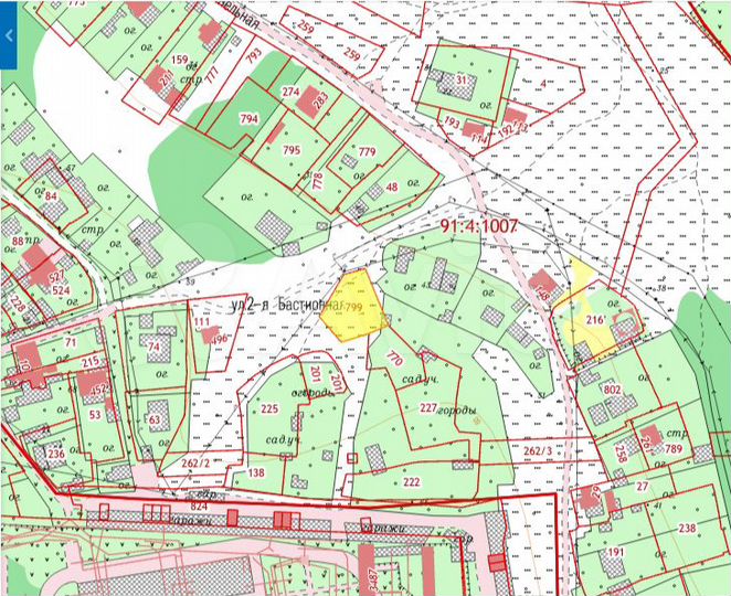 Участок 5,5 сот. (ИЖС)