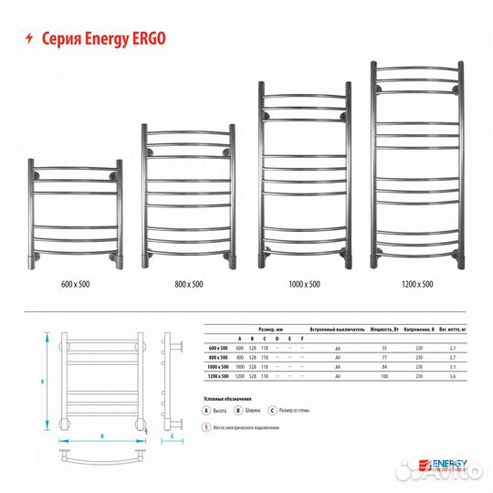 Полотенцесушитель электрический Energy Ergo2 850x5