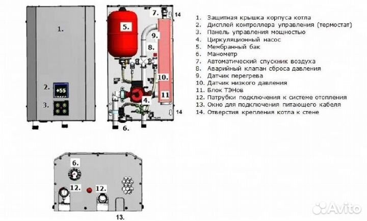 Электрический котел 6-9-12 кВт