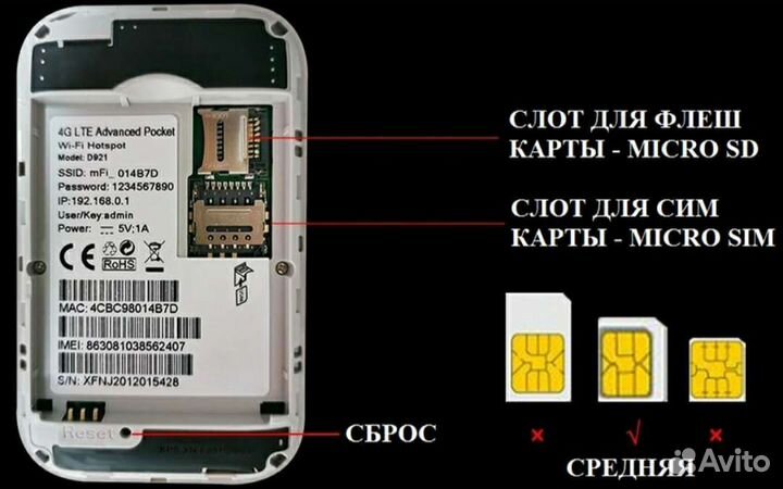 4G мобильный wifi роутер + эксклюзивный интернет