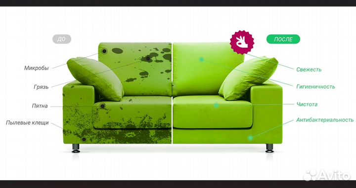 Химчистка Мебели Дивана Кресла Штор Ковролина
