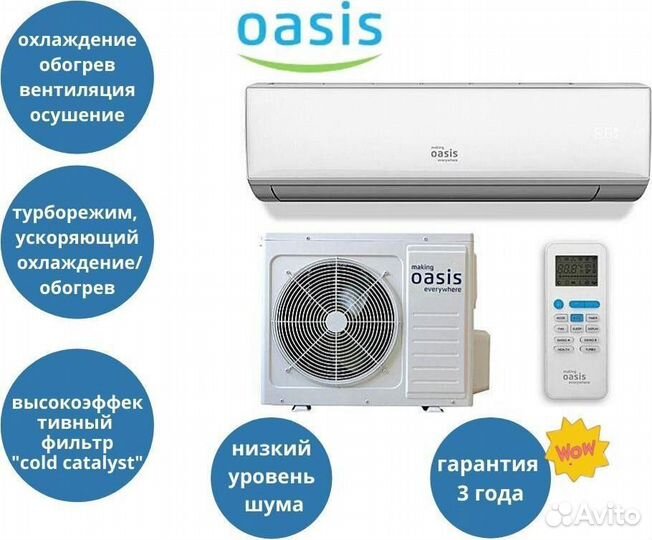 Сплит-системы/Кондиционеры