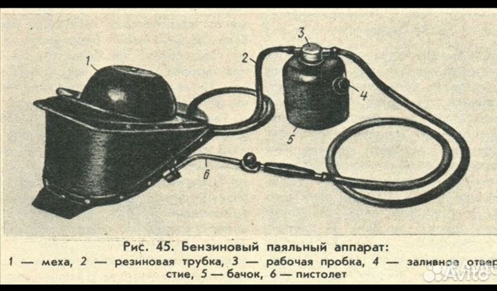 Насос для бензиновой горел Ювелирные меха. Рабочие