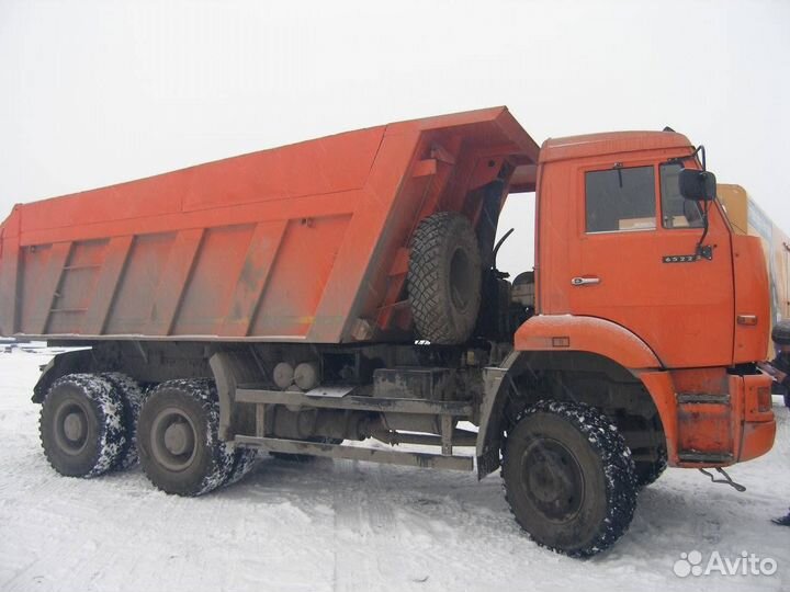 Навоз Чернозем Почвогрунт Перегной сыпучий Плодоро