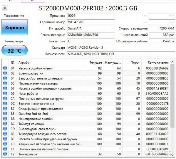 Hdd диск 2 Tb 3.5