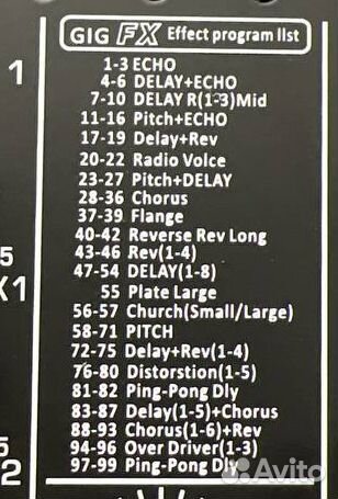 Микшерный пульт (6 каналов)