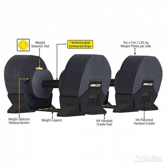 Гантели наборные MX Select MX-85