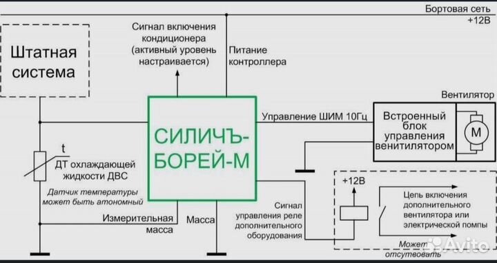 Шим PWM блок управления вентилятором Мерседес 10гц