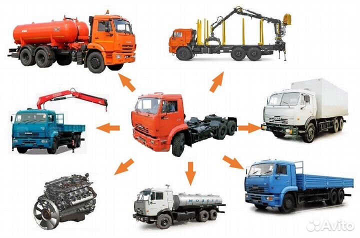 Внесение изменений в конструкцию тс