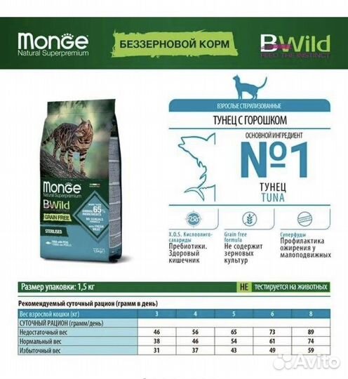 Корм для кошек monge 1.5
