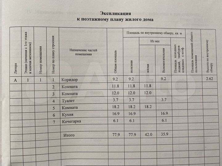 Дом 77,9 м² на участке 19,5 сот.
