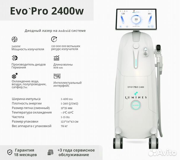 Диодный лазер Люминес Evo’Pro 2400