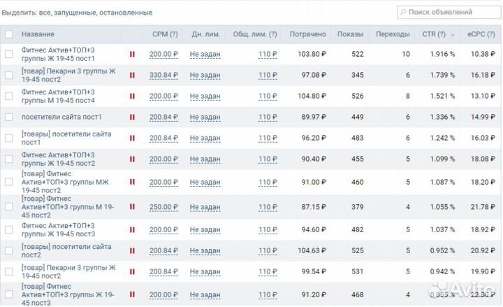 Таргетированая реклама вконтакте