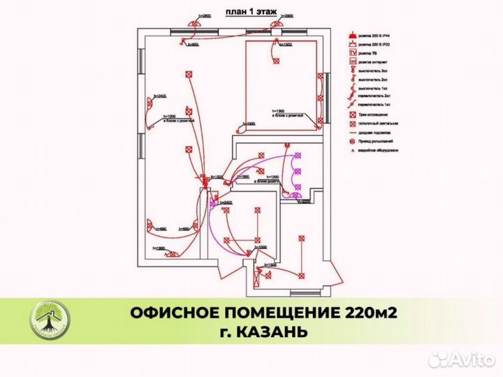 Проектирование электроснабжения и освещения, эом