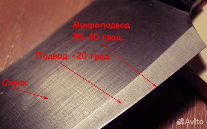 Заточка ножей